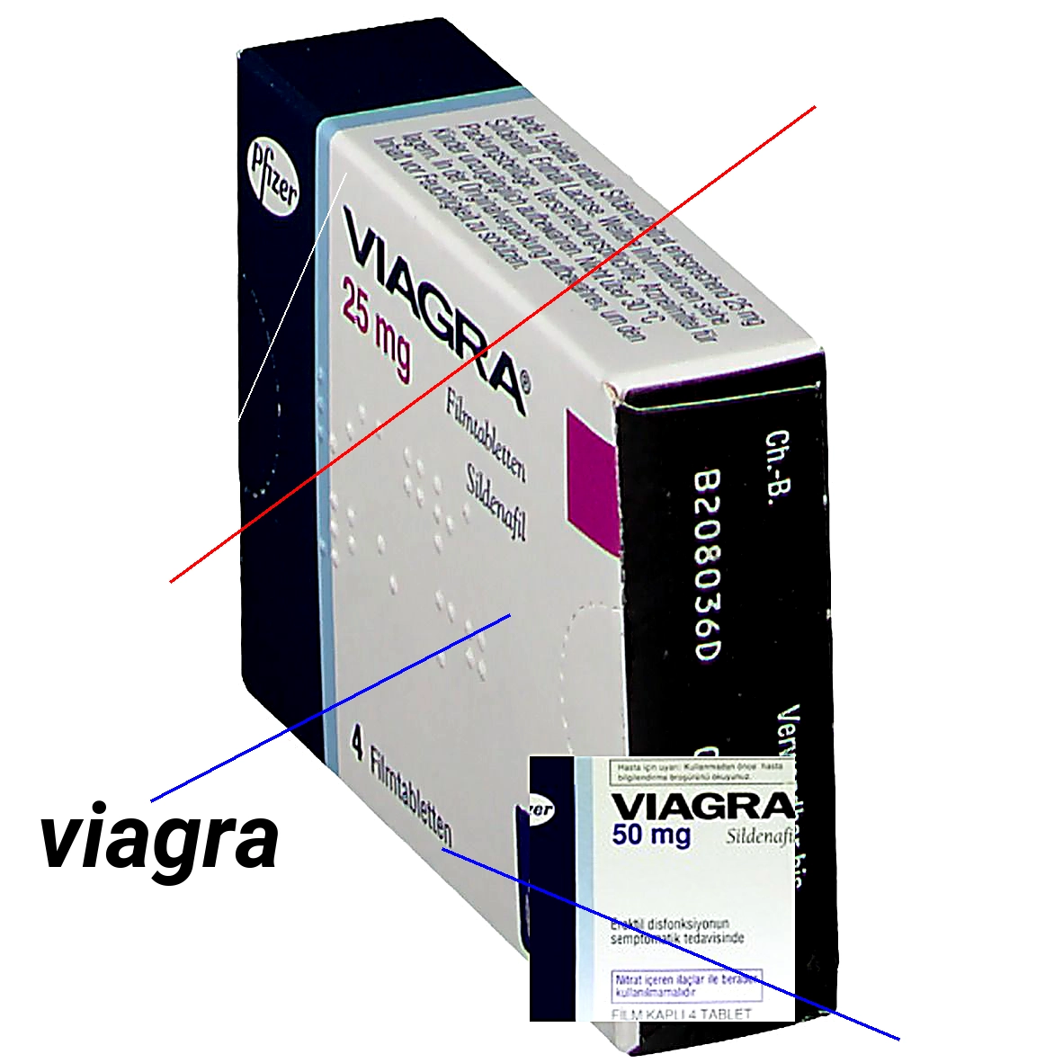 Le prix du viagra en pharmacie en belgique